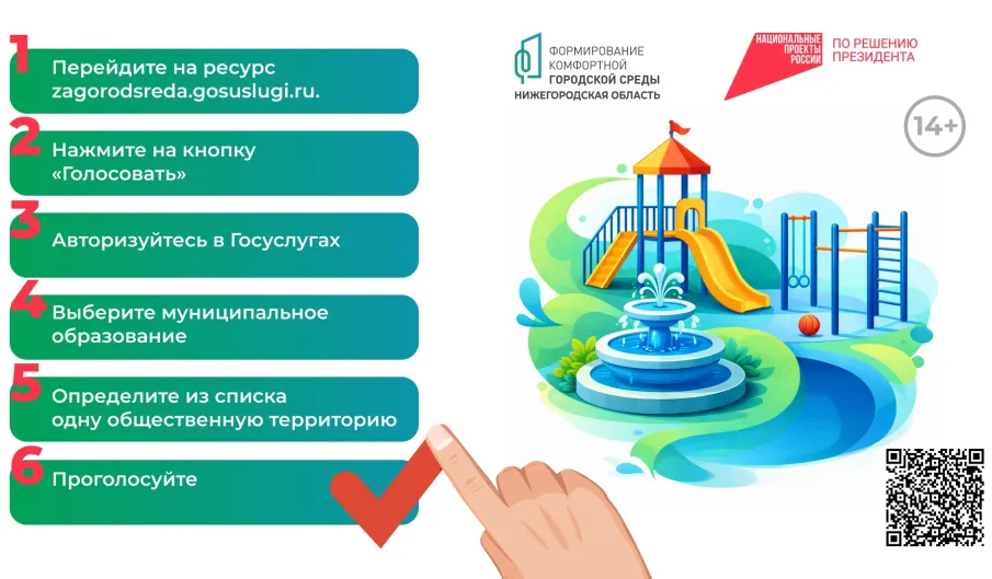 Свыше 16 500 нижегородцев проголосовали за объекты благоустройства в первые два дня после старта кампании